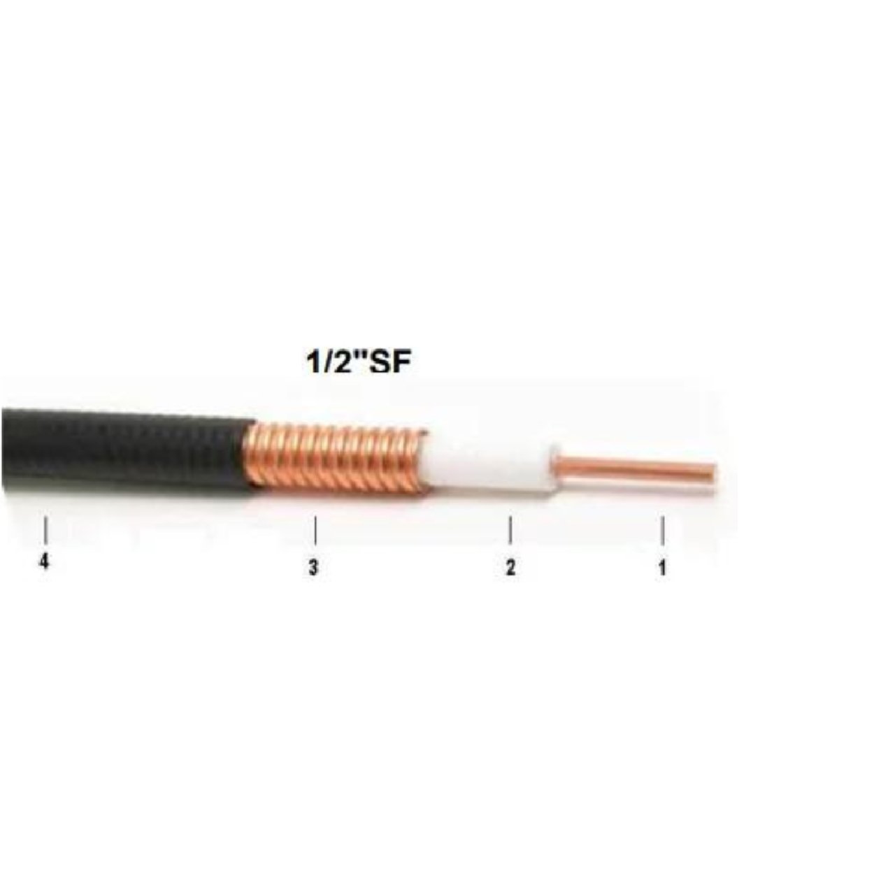Cable Coaxial Feeder 1/2” - Image 3
