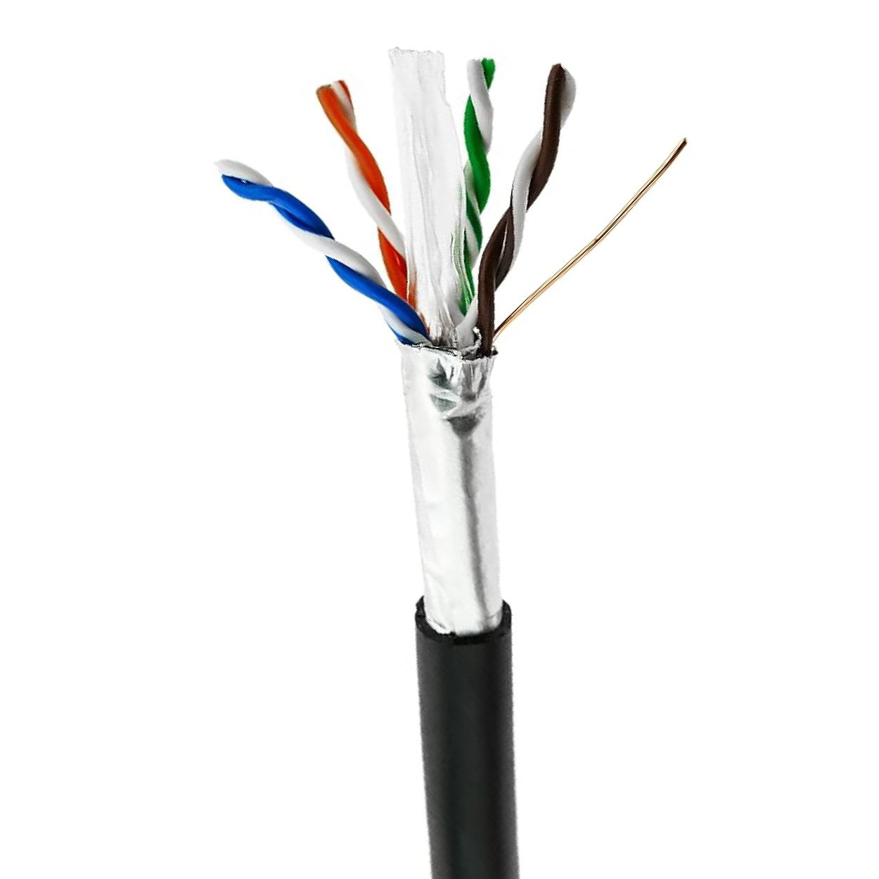 CABLE FTP